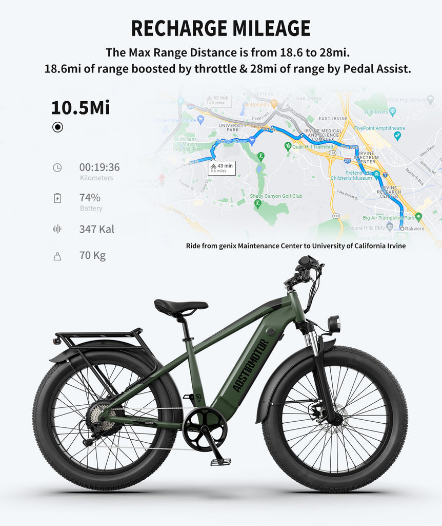 (US WAREHOUSE SHIP)AOSTIRMOTOR New Pattern King 26" 1000W Electric Bike 26in Fat Tire 52V15AH Removable Lithium Battery for Adults Litepro E-Bike